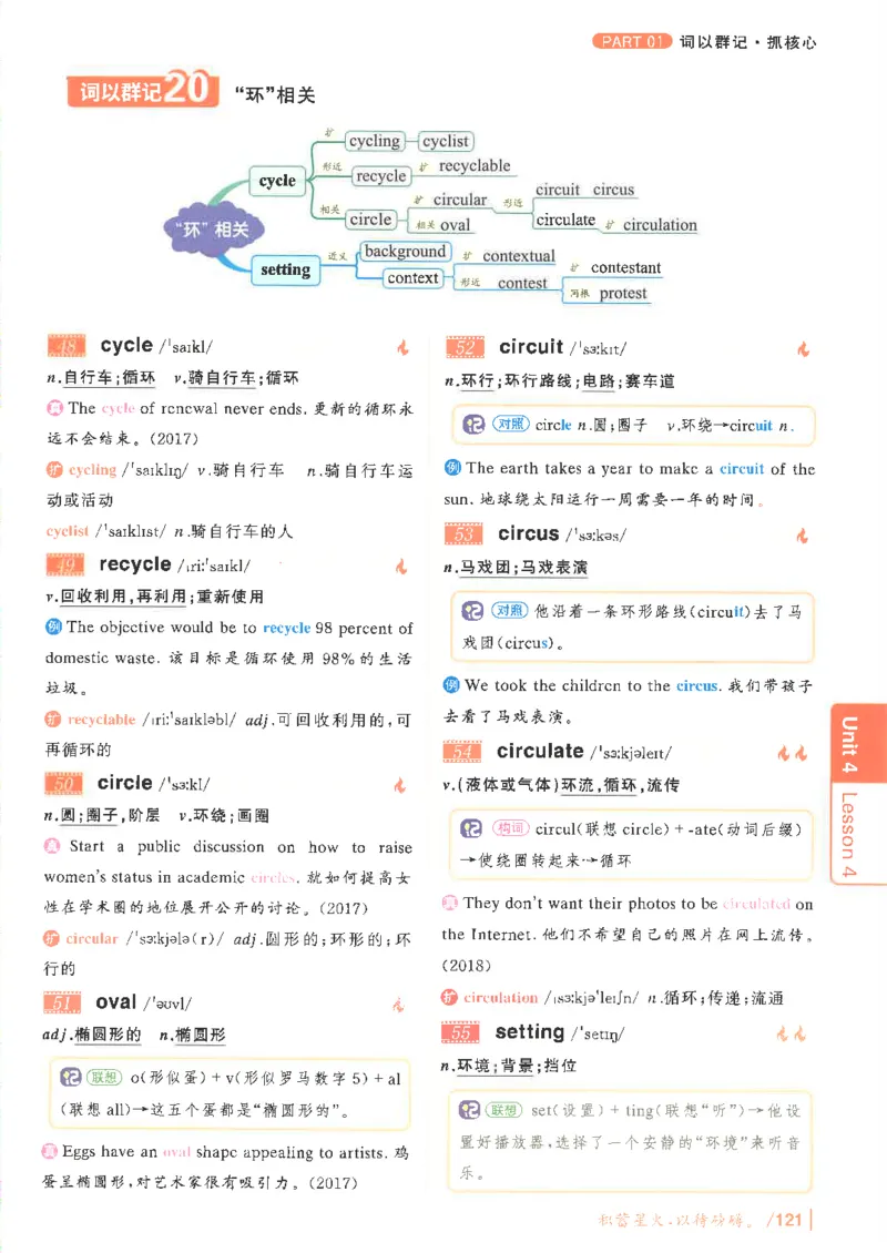 英语四级你还在背单词吗电子课本_最新更新，视频都在这_2026、6月四级速转存易和谐_0、2025年12月四级_00.学丞四级全程班刘晓燕_00讲义资料
