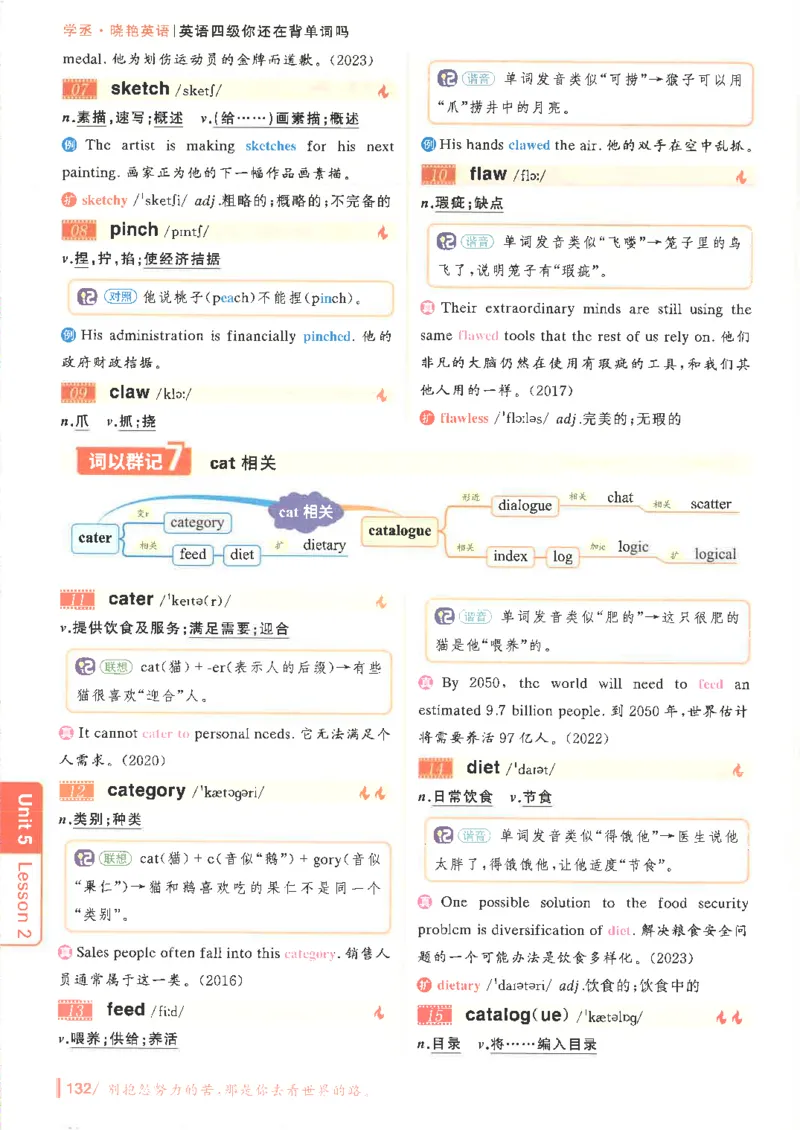 英语四级你还在背单词吗电子课本_最新更新，视频都在这_2026、6月四级速转存易和谐_0、2025年12月四级_00.学丞四级全程班刘晓燕_00讲义资料