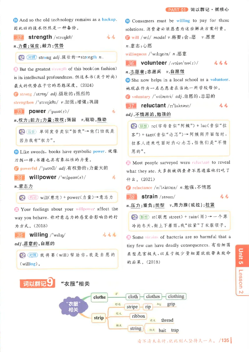 英语四级你还在背单词吗电子课本_最新更新，视频都在这_2026、6月四级速转存易和谐_0、2025年12月四级_00.学丞四级全程班刘晓燕_00讲义资料