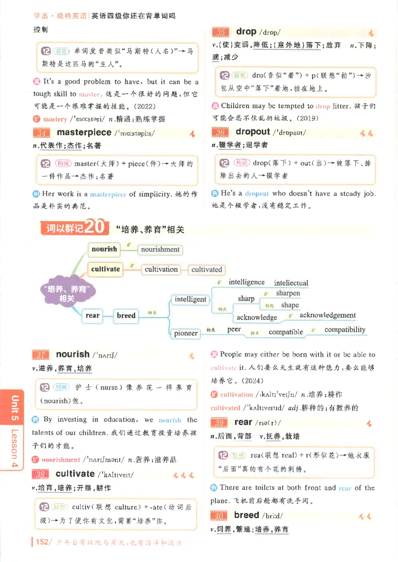 英语四级你还在背单词吗电子课本_最新更新，视频都在这_2026、6月四级速转存易和谐_0、2025年12月四级_00.学丞四级全程班刘晓燕_00讲义资料