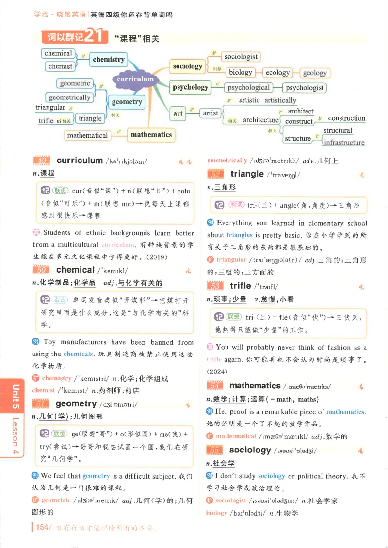 英语四级你还在背单词吗电子课本_最新更新，视频都在这_2026、6月四级速转存易和谐_0、2025年12月四级_00.学丞四级全程班刘晓燕_00讲义资料