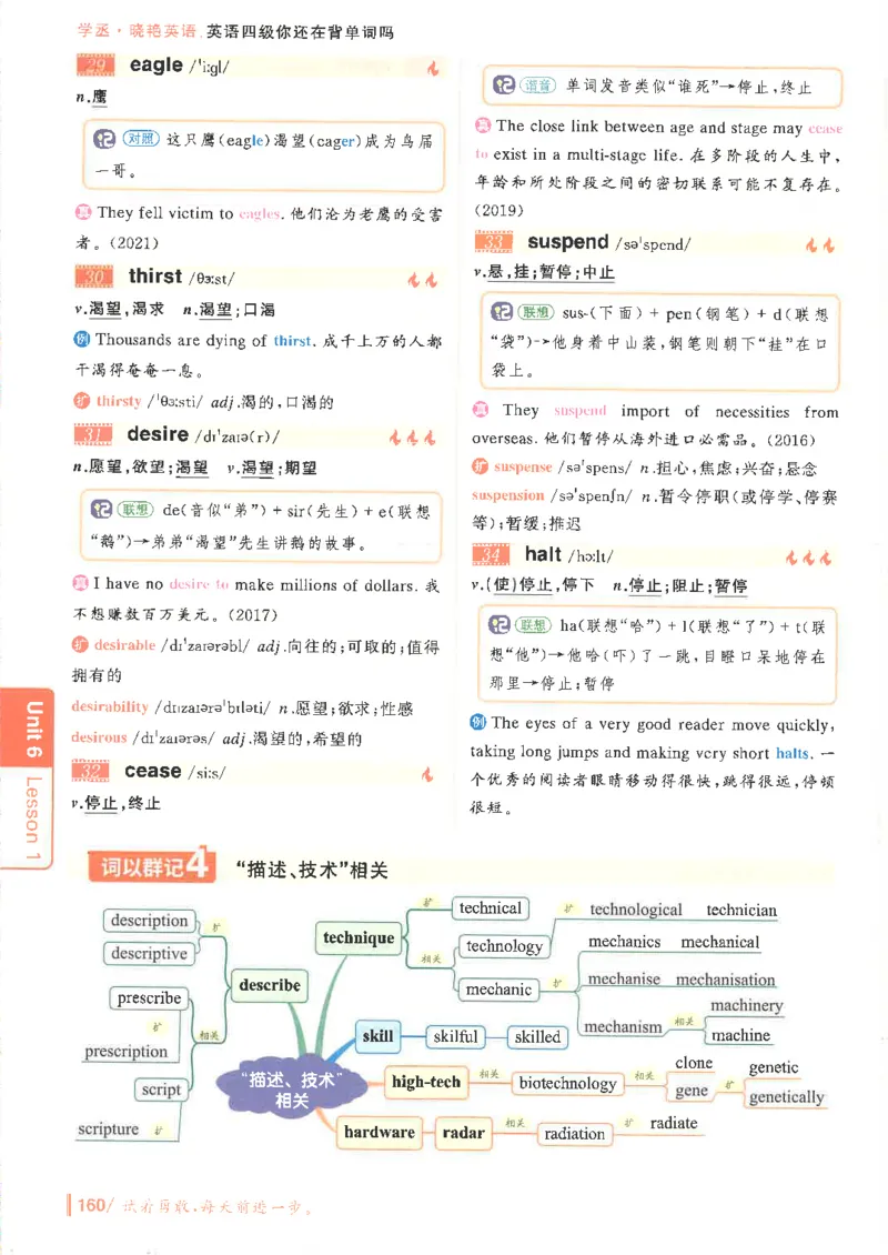 英语四级你还在背单词吗电子课本_最新更新，视频都在这_2026、6月四级速转存易和谐_0、2025年12月四级_00.学丞四级全程班刘晓燕_00讲义资料