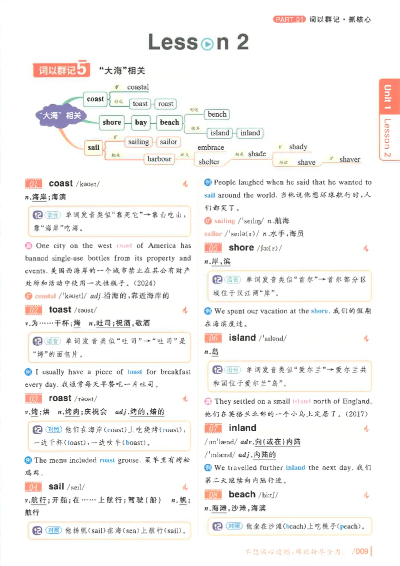 英语四级你还在背单词吗电子课本_最新更新，视频都在这_2026、6月四级速转存易和谐_0、2025年12月四级_00.学丞四级全程班刘晓燕_00讲义资料