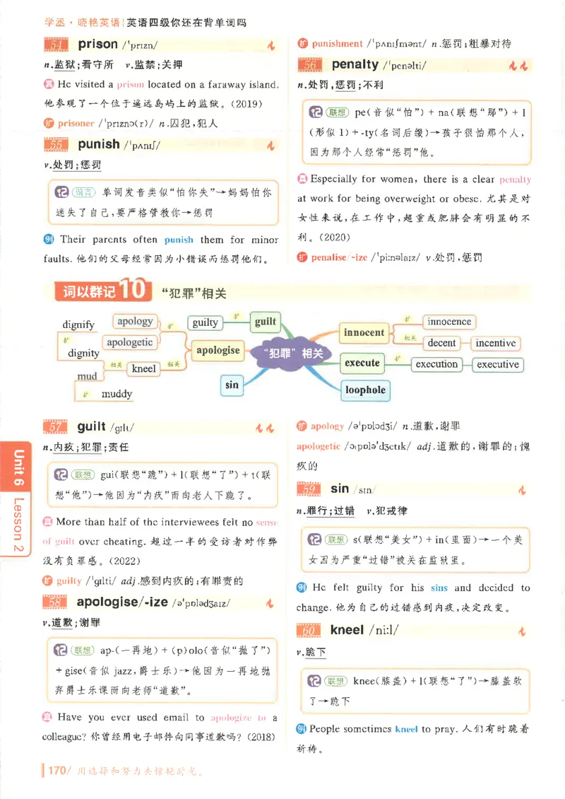 英语四级你还在背单词吗电子课本_最新更新，视频都在这_2026、6月四级速转存易和谐_0、2025年12月四级_00.学丞四级全程班刘晓燕_00讲义资料