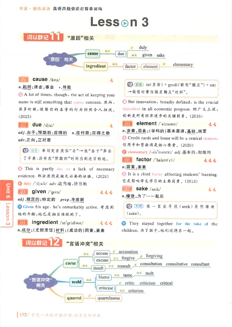 英语四级你还在背单词吗电子课本_最新更新，视频都在这_2026、6月四级速转存易和谐_0、2025年12月四级_00.学丞四级全程班刘晓燕_00讲义资料