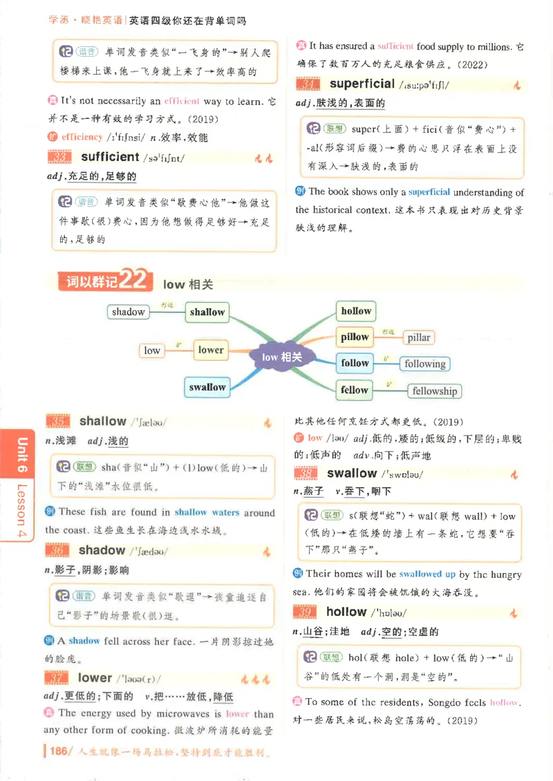 英语四级你还在背单词吗电子课本_最新更新，视频都在这_2026、6月四级速转存易和谐_0、2025年12月四级_00.学丞四级全程班刘晓燕_00讲义资料