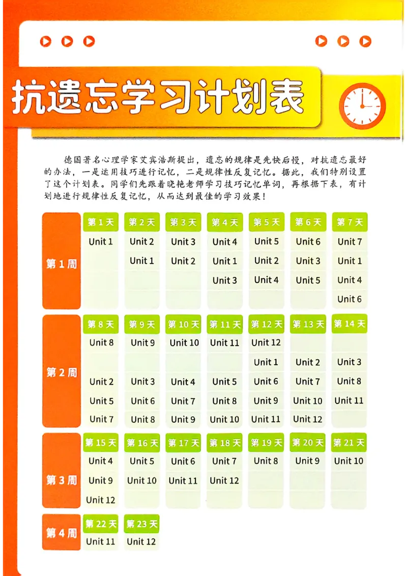 英语四级你还在背单词吗电子课本_最新更新，视频都在这_2026、6月四级速转存易和谐_0、2025年12月四级_00.学丞四级全程班刘晓燕_00讲义资料
