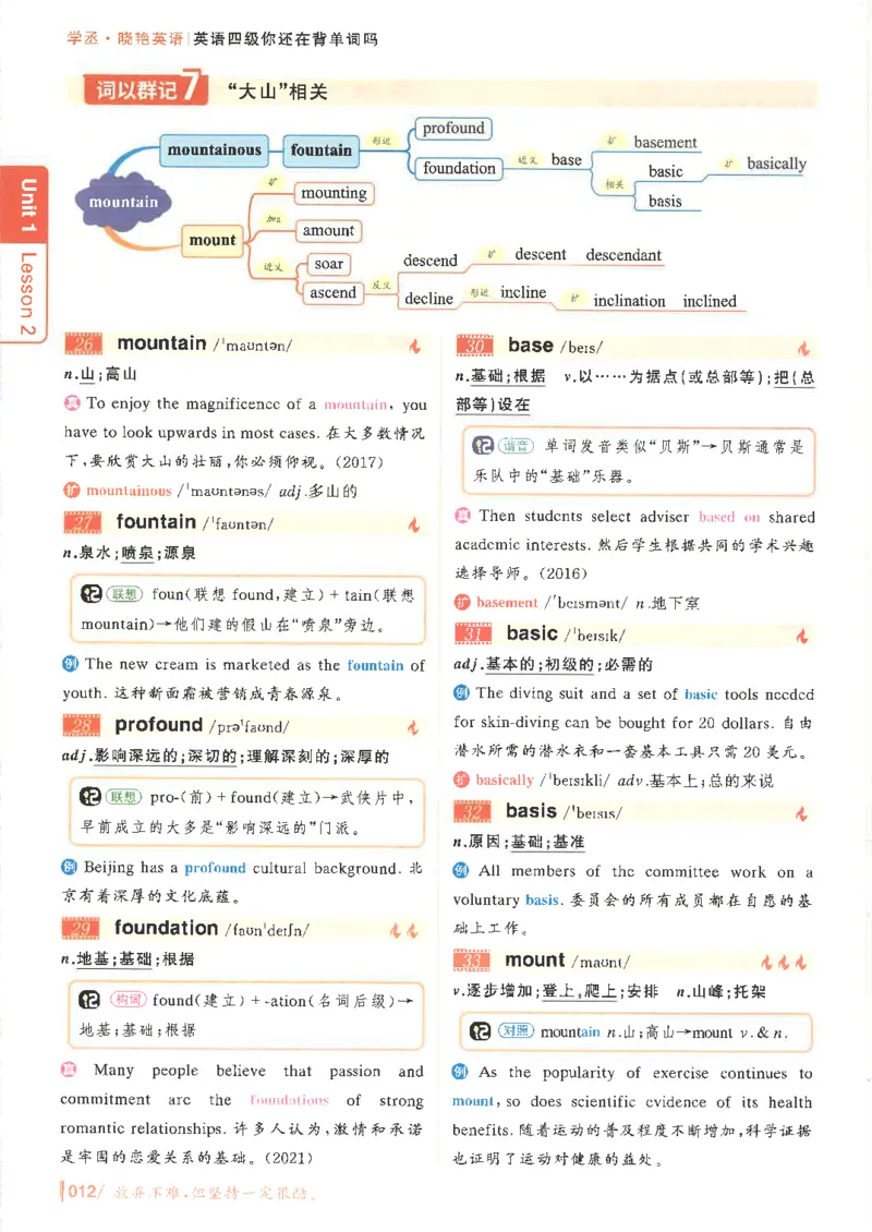 英语四级你还在背单词吗电子课本_最新更新，视频都在这_2026、6月四级速转存易和谐_0、2025年12月四级_00.学丞四级全程班刘晓燕_00讲义资料