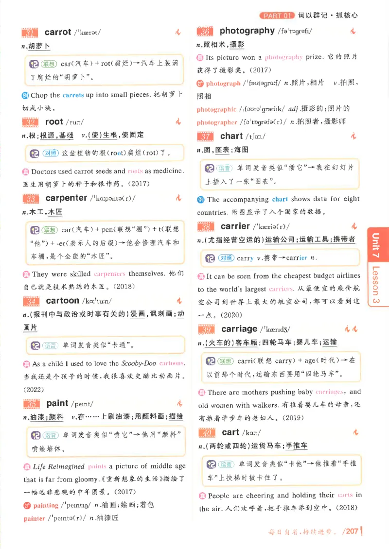 英语四级你还在背单词吗电子课本_最新更新，视频都在这_2026、6月四级速转存易和谐_0、2025年12月四级_00.学丞四级全程班刘晓燕_00讲义资料