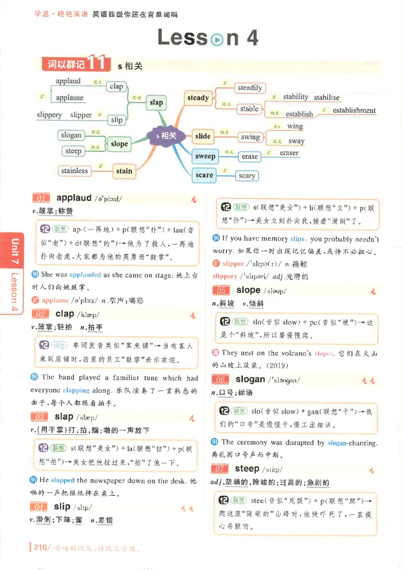 英语四级你还在背单词吗电子课本_最新更新，视频都在这_2026、6月四级速转存易和谐_0、2025年12月四级_00.学丞四级全程班刘晓燕_00讲义资料