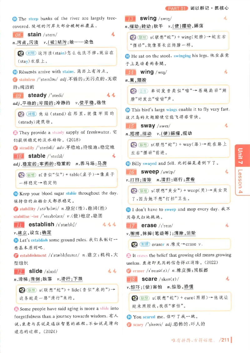 英语四级你还在背单词吗电子课本_最新更新，视频都在这_2026、6月四级速转存易和谐_0、2025年12月四级_00.学丞四级全程班刘晓燕_00讲义资料