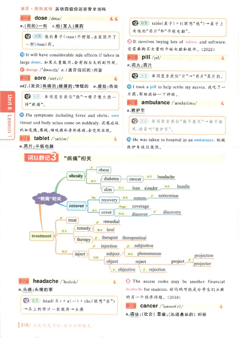英语四级你还在背单词吗电子课本_最新更新，视频都在这_2026、6月四级速转存易和谐_0、2025年12月四级_00.学丞四级全程班刘晓燕_00讲义资料