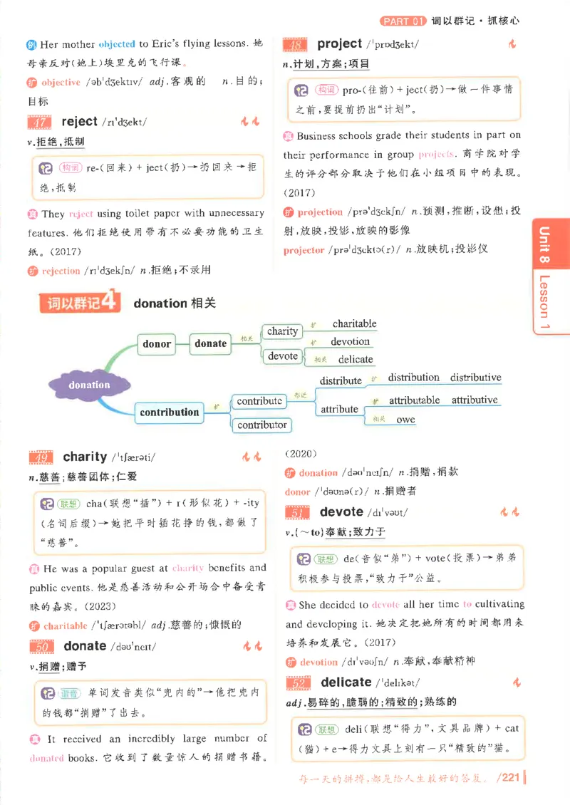 英语四级你还在背单词吗电子课本_最新更新，视频都在这_2026、6月四级速转存易和谐_0、2025年12月四级_00.学丞四级全程班刘晓燕_00讲义资料