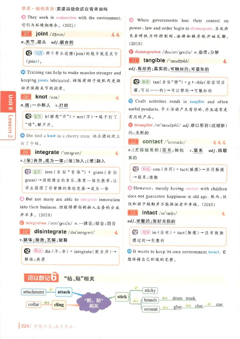 英语四级你还在背单词吗电子课本_最新更新，视频都在这_2026、6月四级速转存易和谐_0、2025年12月四级_00.学丞四级全程班刘晓燕_00讲义资料