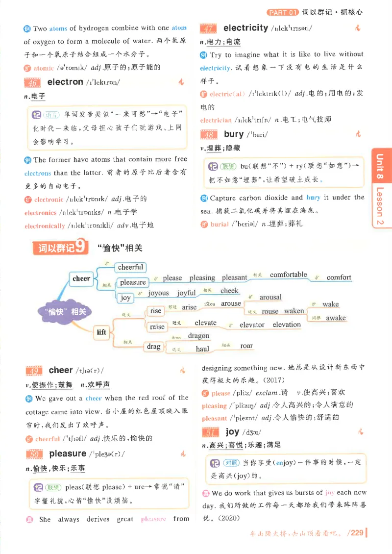 英语四级你还在背单词吗电子课本_最新更新，视频都在这_2026、6月四级速转存易和谐_0、2025年12月四级_00.学丞四级全程班刘晓燕_00讲义资料