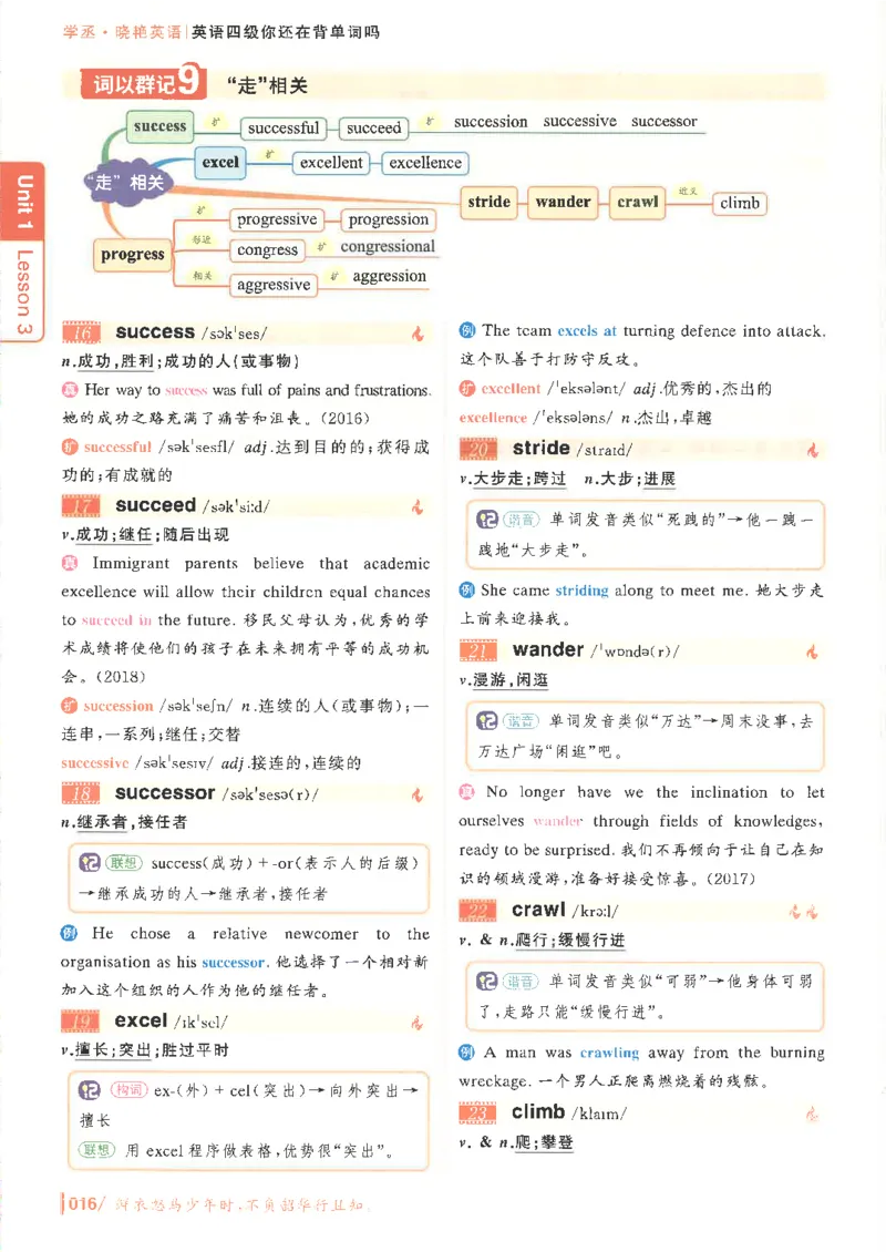 英语四级你还在背单词吗电子课本_最新更新，视频都在这_2026、6月四级速转存易和谐_0、2025年12月四级_00.学丞四级全程班刘晓燕_00讲义资料