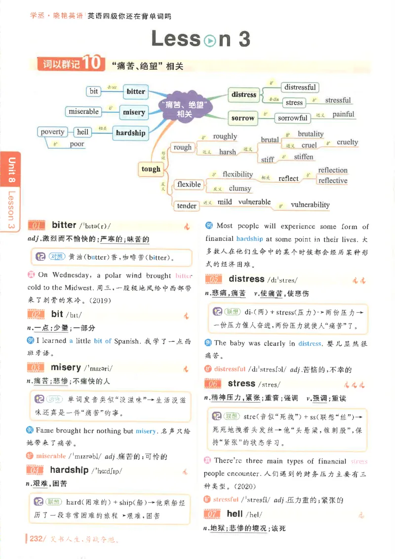 英语四级你还在背单词吗电子课本_最新更新，视频都在这_2026、6月四级速转存易和谐_0、2025年12月四级_00.学丞四级全程班刘晓燕_00讲义资料