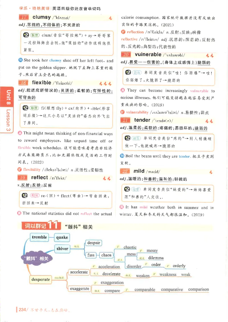 英语四级你还在背单词吗电子课本_最新更新，视频都在这_2026、6月四级速转存易和谐_0、2025年12月四级_00.学丞四级全程班刘晓燕_00讲义资料