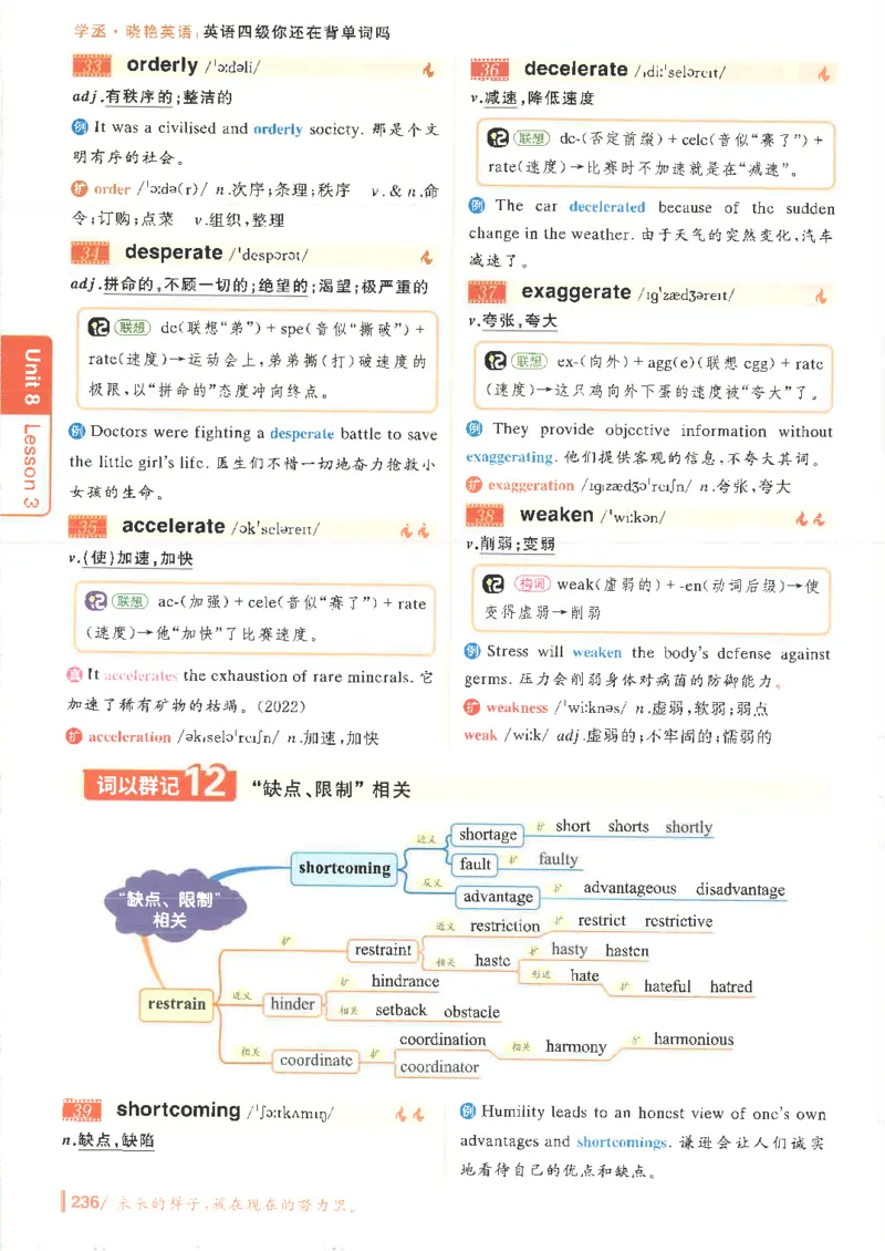 英语四级你还在背单词吗电子课本_最新更新，视频都在这_2026、6月四级速转存易和谐_0、2025年12月四级_00.学丞四级全程班刘晓燕_00讲义资料