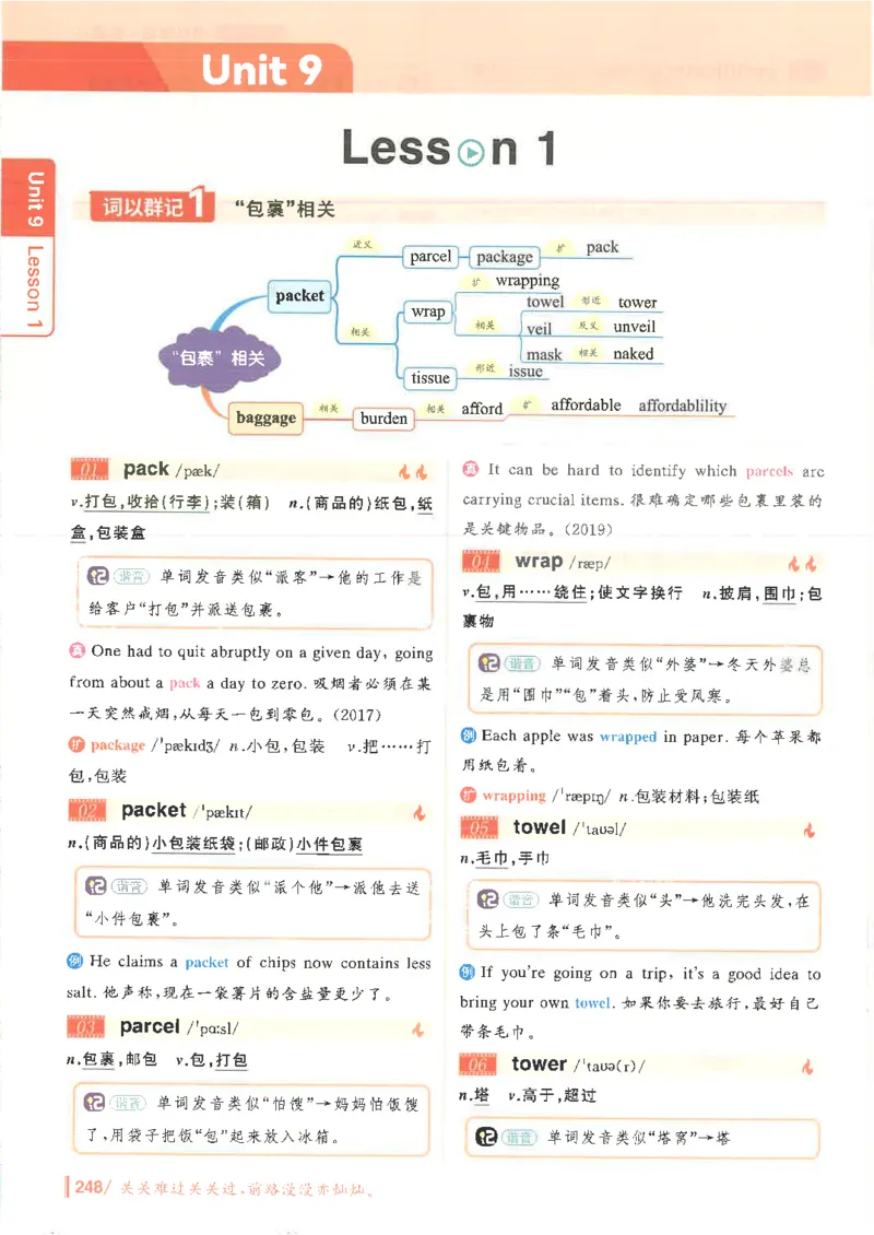 英语四级你还在背单词吗电子课本_最新更新，视频都在这_2026、6月四级速转存易和谐_0、2025年12月四级_00.学丞四级全程班刘晓燕_00讲义资料