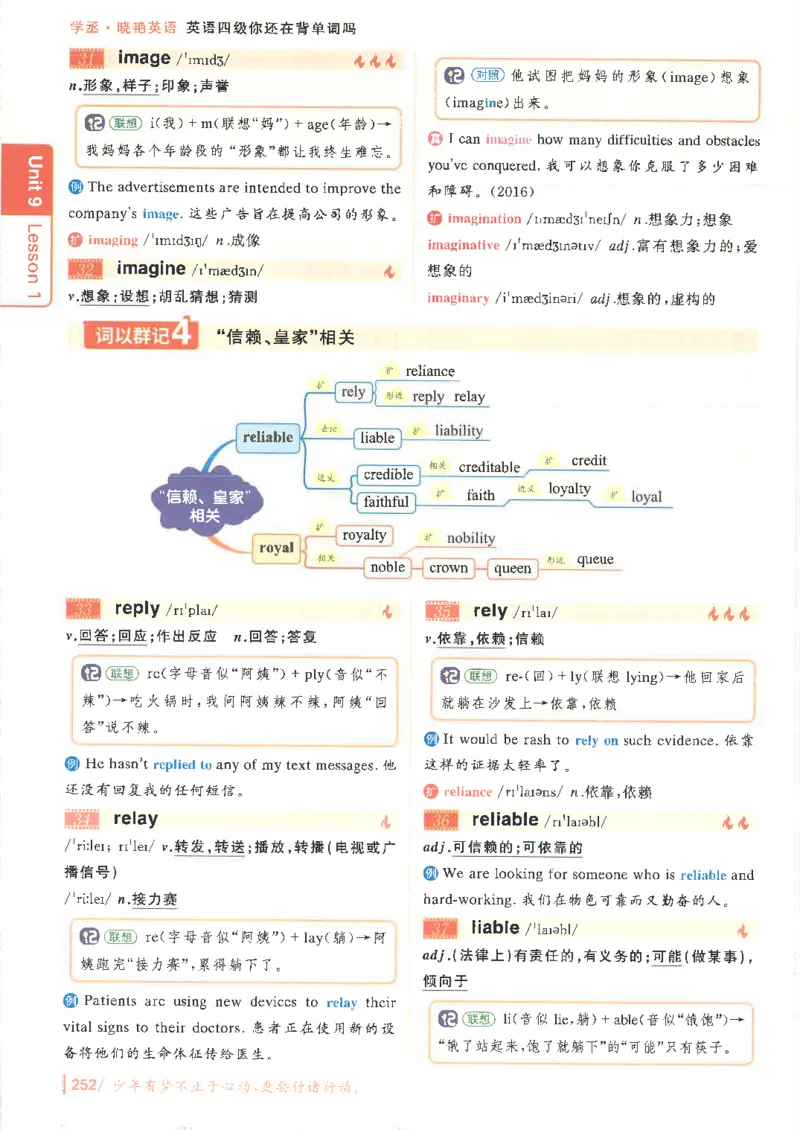 英语四级你还在背单词吗电子课本_最新更新，视频都在这_2026、6月四级速转存易和谐_0、2025年12月四级_00.学丞四级全程班刘晓燕_00讲义资料