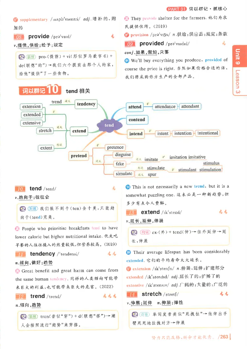 英语四级你还在背单词吗电子课本_最新更新，视频都在这_2026、6月四级速转存易和谐_0、2025年12月四级_00.学丞四级全程班刘晓燕_00讲义资料