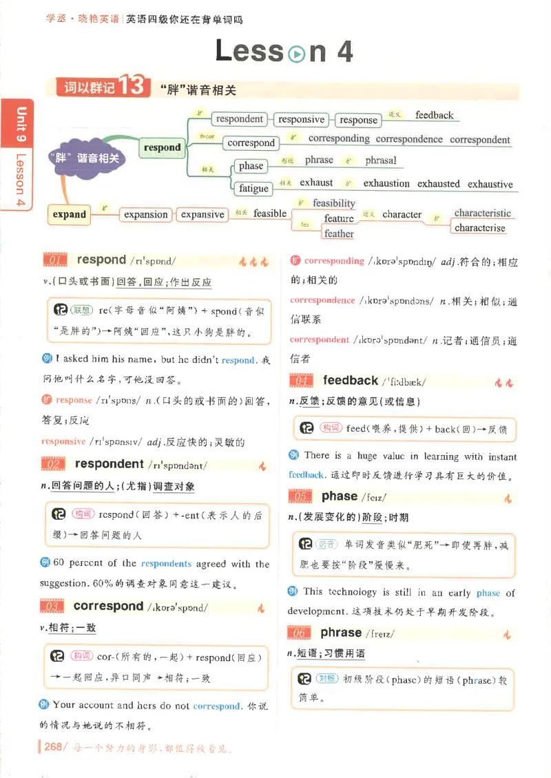 英语四级你还在背单词吗电子课本_最新更新，视频都在这_2026、6月四级速转存易和谐_0、2025年12月四级_00.学丞四级全程班刘晓燕_00讲义资料