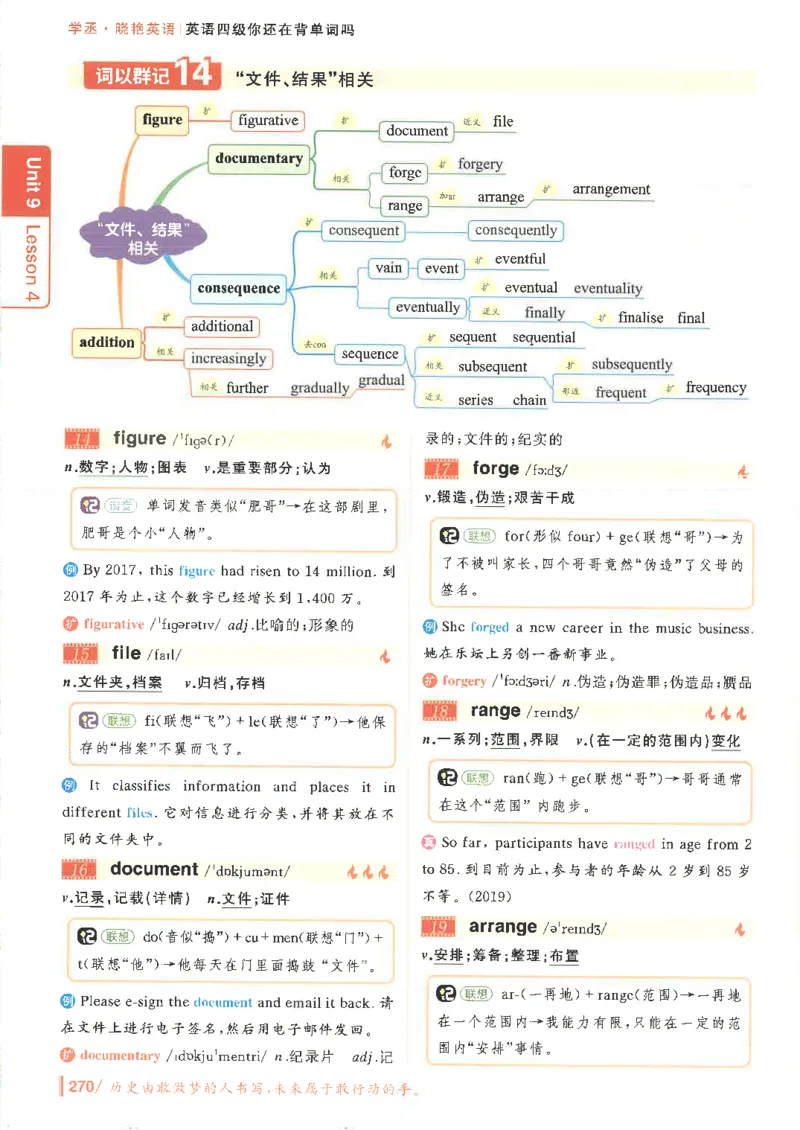 英语四级你还在背单词吗电子课本_最新更新，视频都在这_2026、6月四级速转存易和谐_0、2025年12月四级_00.学丞四级全程班刘晓燕_00讲义资料