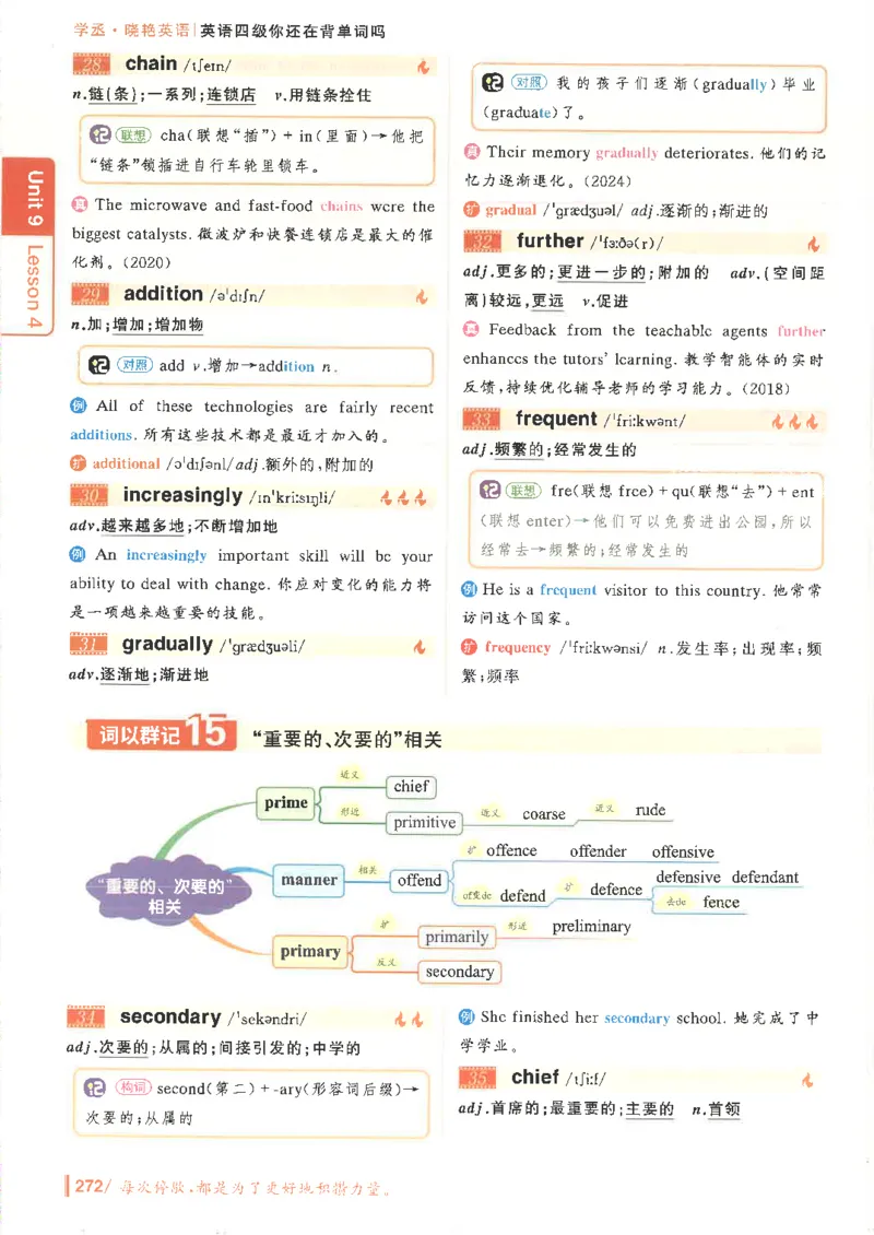 英语四级你还在背单词吗电子课本_最新更新，视频都在这_2026、6月四级速转存易和谐_0、2025年12月四级_00.学丞四级全程班刘晓燕_00讲义资料