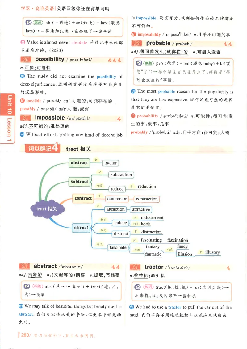 英语四级你还在背单词吗电子课本_最新更新，视频都在这_2026、6月四级速转存易和谐_0、2025年12月四级_00.学丞四级全程班刘晓燕_00讲义资料