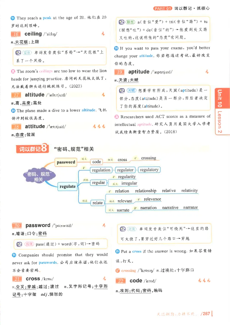 英语四级你还在背单词吗电子课本_最新更新，视频都在这_2026、6月四级速转存易和谐_0、2025年12月四级_00.学丞四级全程班刘晓燕_00讲义资料