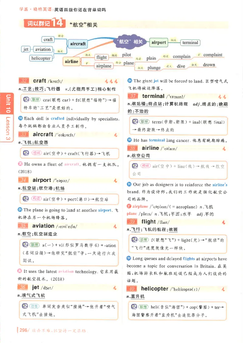 英语四级你还在背单词吗电子课本_最新更新，视频都在这_2026、6月四级速转存易和谐_0、2025年12月四级_00.学丞四级全程班刘晓燕_00讲义资料