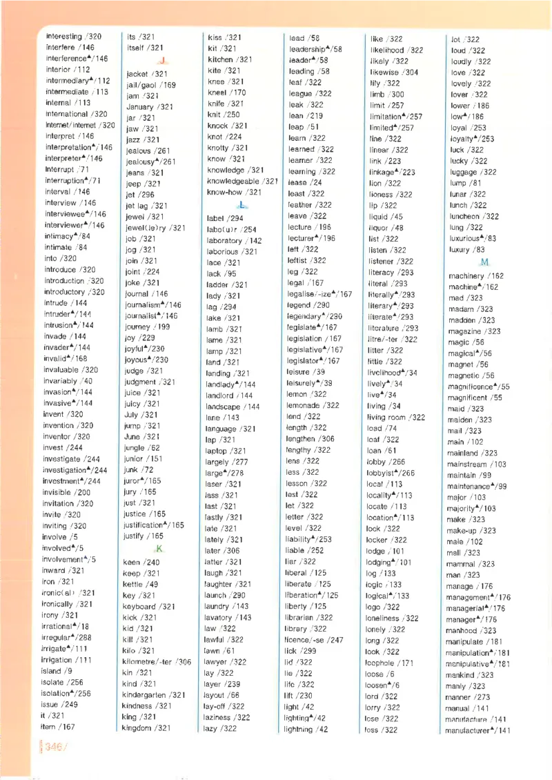 英语四级你还在背单词吗电子课本_最新更新，视频都在这_2026、6月四级速转存易和谐_0、2025年12月四级_00.学丞四级全程班刘晓燕_00讲义资料