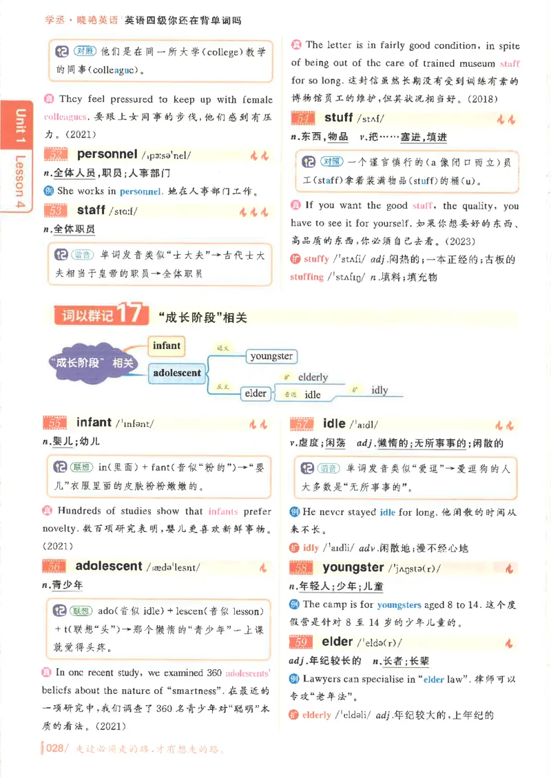 英语四级你还在背单词吗电子课本_最新更新，视频都在这_2026、6月四级速转存易和谐_0、2025年12月四级_00.学丞四级全程班刘晓燕_00讲义资料