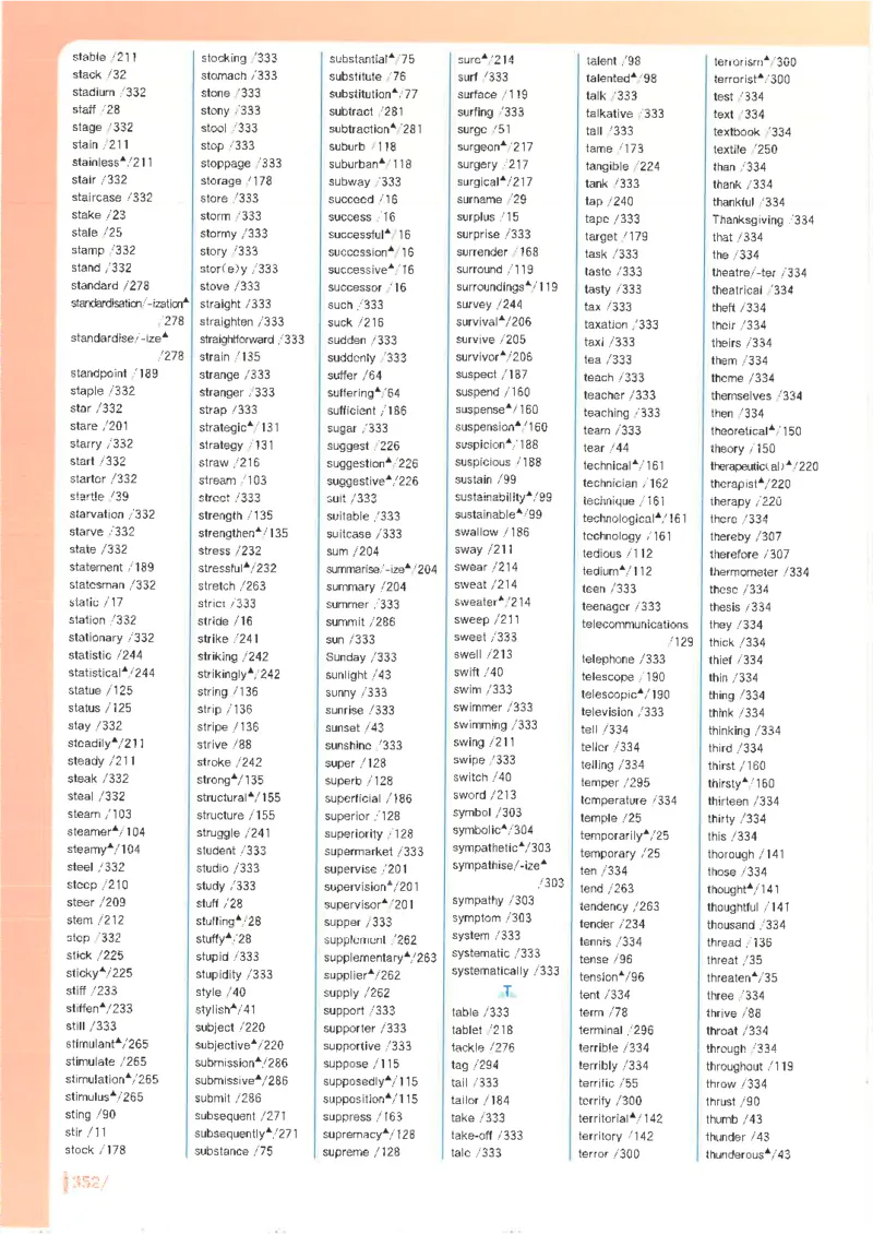 英语四级你还在背单词吗电子课本_最新更新，视频都在这_2026、6月四级速转存易和谐_0、2025年12月四级_00.学丞四级全程班刘晓燕_00讲义资料