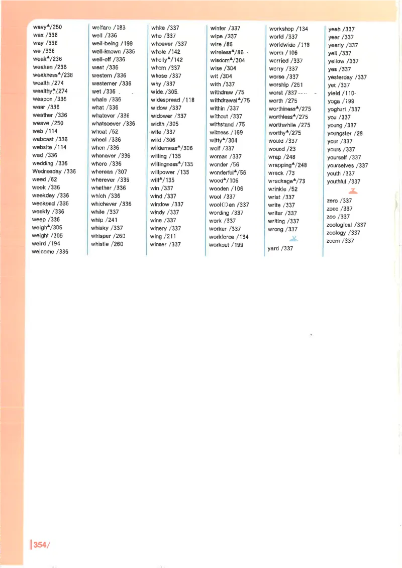 英语四级你还在背单词吗电子课本_最新更新，视频都在这_2026、6月四级速转存易和谐_0、2025年12月四级_00.学丞四级全程班刘晓燕_00讲义资料