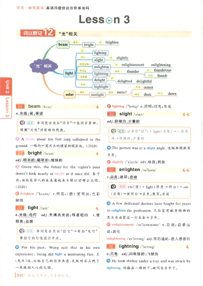 英语四级你还在背单词吗电子课本_最新更新，视频都在这_2026、6月四级速转存易和谐_0、2025年12月四级_00.学丞四级全程班刘晓燕_00讲义资料