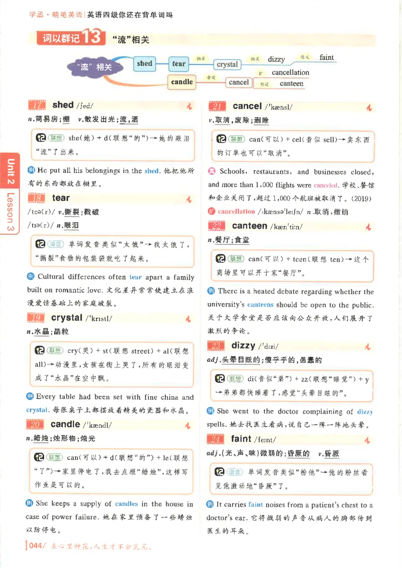 英语四级你还在背单词吗电子课本_最新更新，视频都在这_2026、6月四级速转存易和谐_0、2025年12月四级_00.学丞四级全程班刘晓燕_00讲义资料