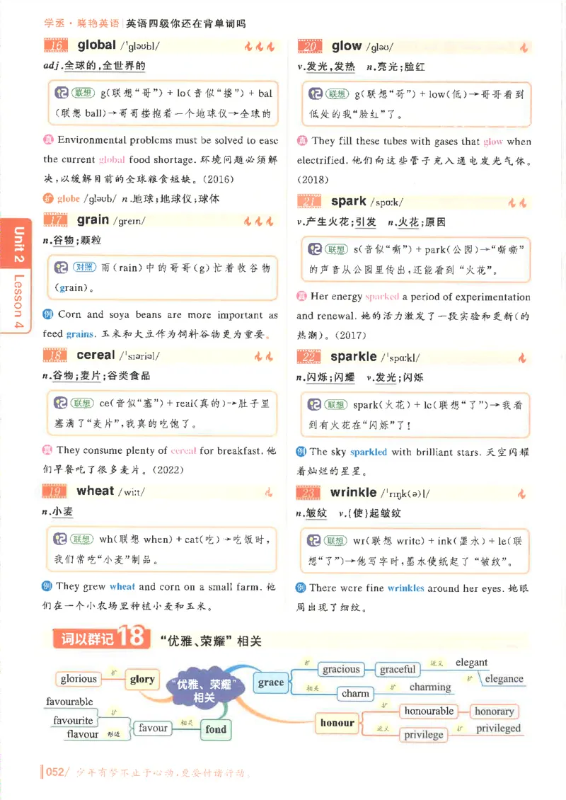 英语四级你还在背单词吗电子课本_最新更新，视频都在这_2026、6月四级速转存易和谐_0、2025年12月四级_00.学丞四级全程班刘晓燕_00讲义资料