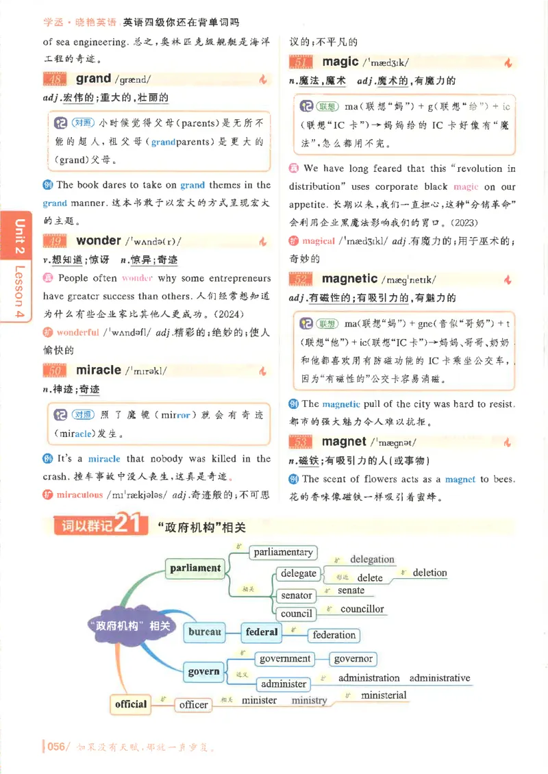 英语四级你还在背单词吗电子课本_最新更新，视频都在这_2026、6月四级速转存易和谐_0、2025年12月四级_00.学丞四级全程班刘晓燕_00讲义资料