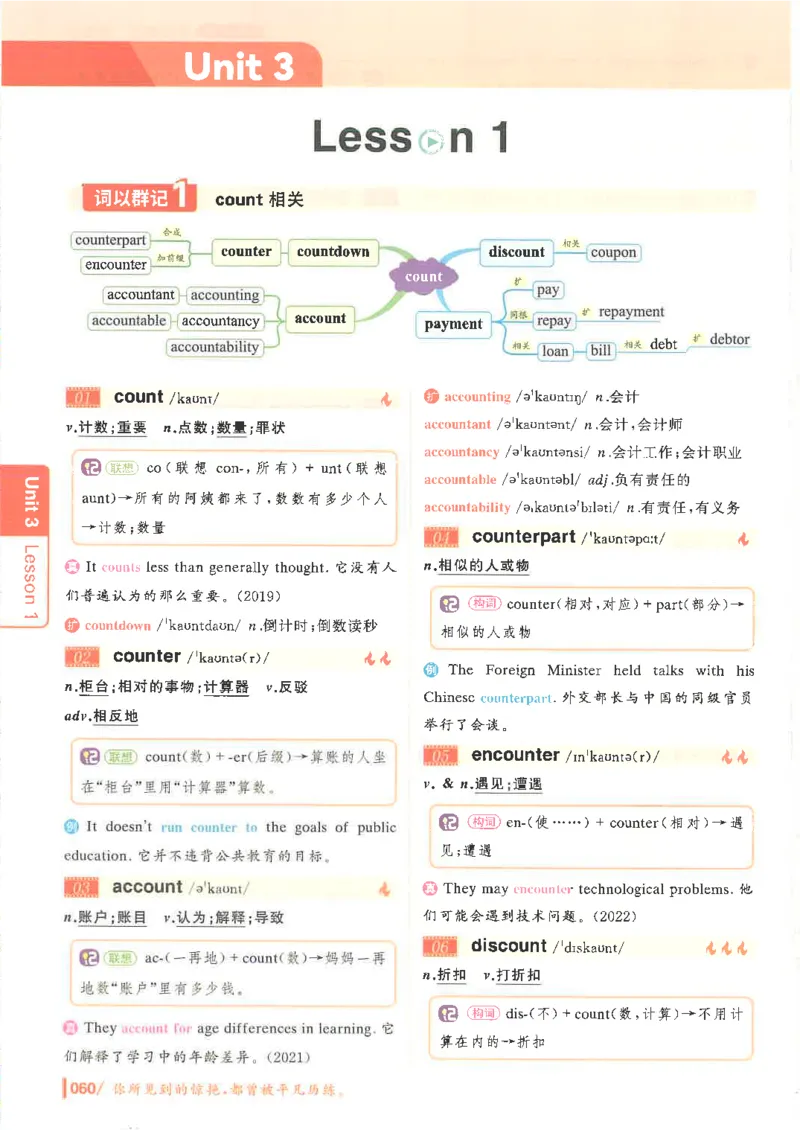 英语四级你还在背单词吗电子课本_最新更新，视频都在这_2026、6月四级速转存易和谐_0、2025年12月四级_00.学丞四级全程班刘晓燕_00讲义资料