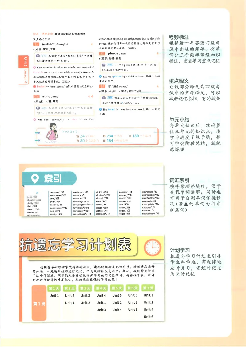 英语四级你还在背单词吗电子课本_最新更新，视频都在这_2026、6月四级速转存易和谐_0、2025年12月四级_00.学丞四级全程班刘晓燕_00讲义资料