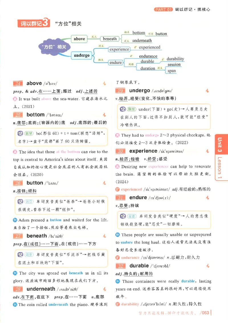 英语四级你还在背单词吗电子课本_最新更新，视频都在这_2026、6月四级速转存易和谐_0、2025年12月四级_00.学丞四级全程班刘晓燕_00讲义资料