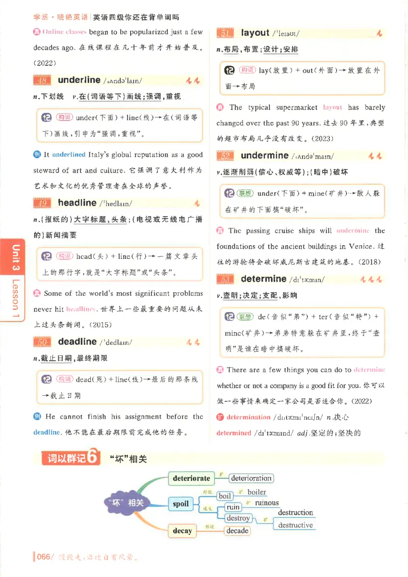 英语四级你还在背单词吗电子课本_最新更新，视频都在这_2026、6月四级速转存易和谐_0、2025年12月四级_00.学丞四级全程班刘晓燕_00讲义资料