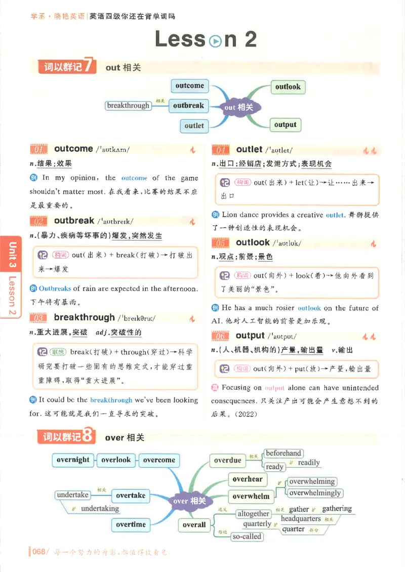 英语四级你还在背单词吗电子课本_最新更新，视频都在这_2026、6月四级速转存易和谐_0、2025年12月四级_00.学丞四级全程班刘晓燕_00讲义资料