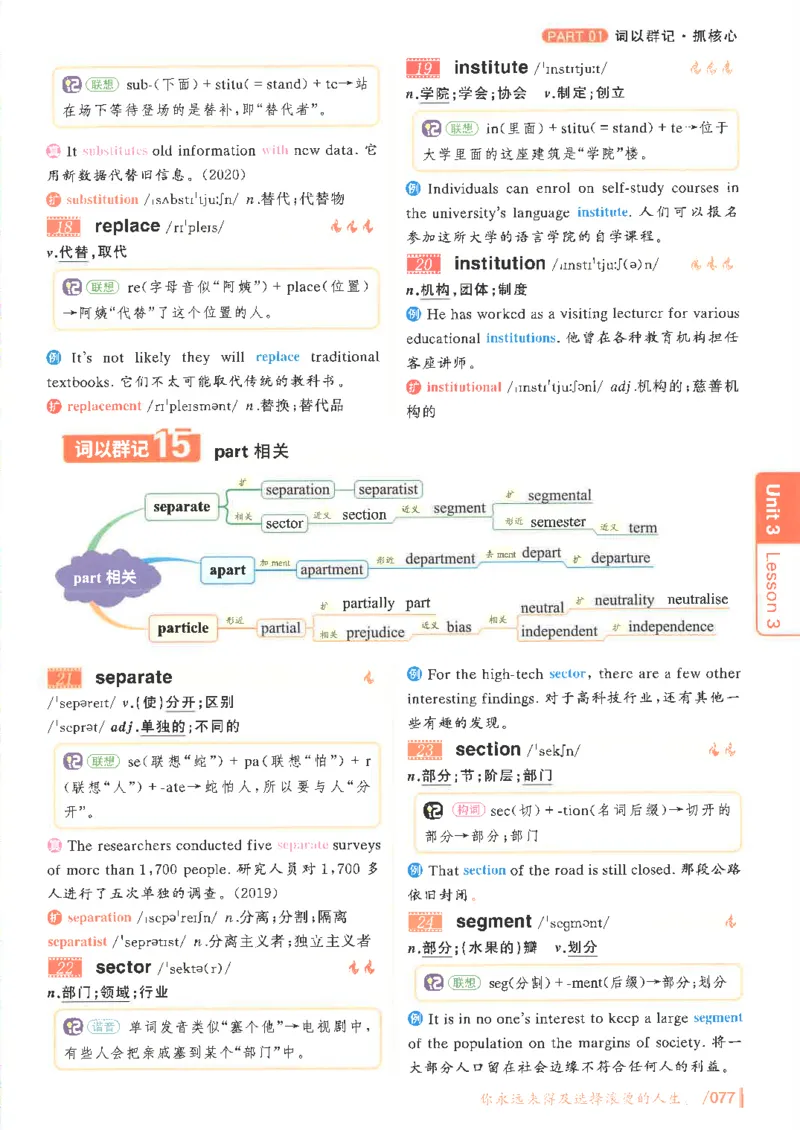 英语四级你还在背单词吗电子课本_最新更新，视频都在这_2026、6月四级速转存易和谐_0、2025年12月四级_00.学丞四级全程班刘晓燕_00讲义资料