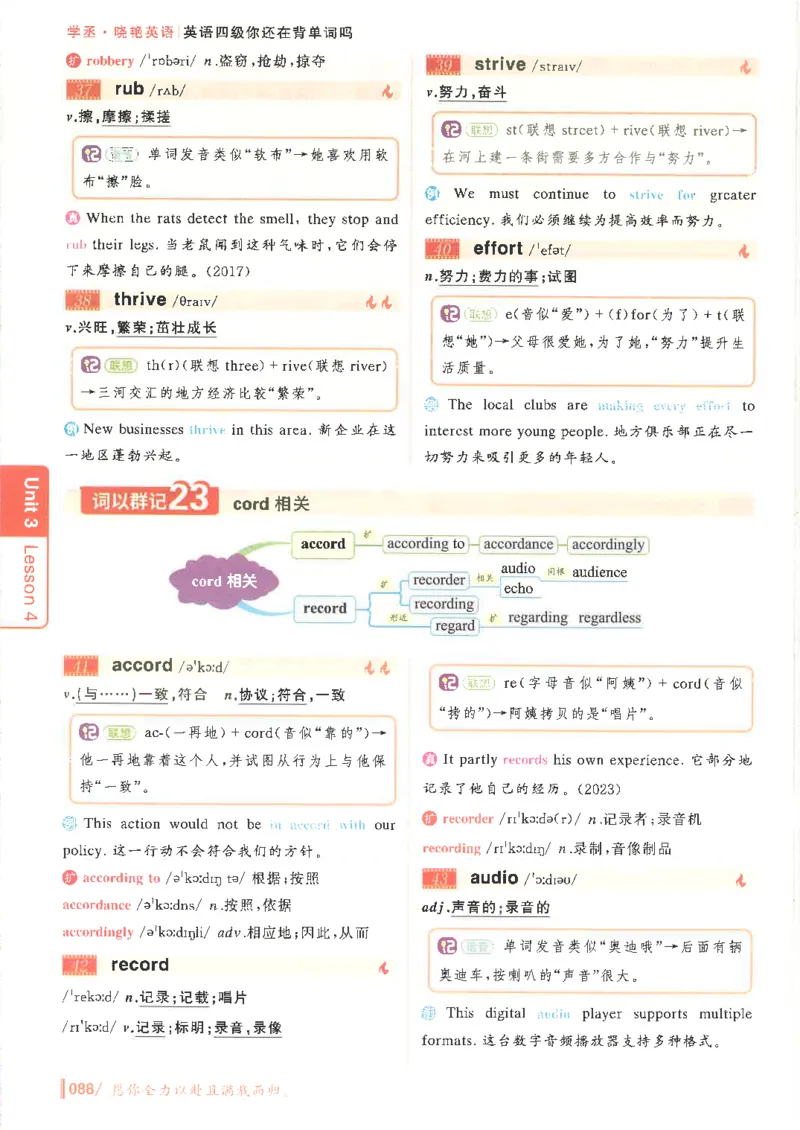 英语四级你还在背单词吗电子课本_最新更新，视频都在这_2026、6月四级速转存易和谐_0、2025年12月四级_00.学丞四级全程班刘晓燕_00讲义资料