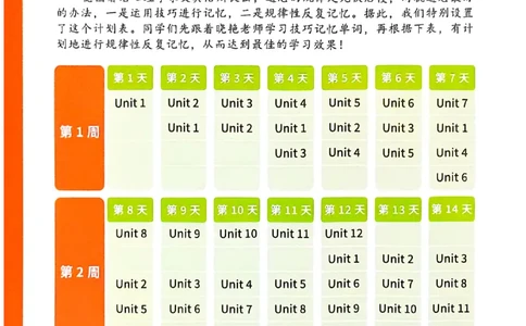 英语四级你还在背单词吗电子课本_最新更新，视频都在这_2026、6月四级速转存易和谐_0、2025年12月四级_00.学丞四级全程班刘晓燕_00讲义资料