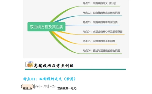 考点巩固卷19双曲线方程及其性质（六大考点）（解析版）_02高考数学_2025年新高考资料_一轮复习_2025年高考数学一轮复习考点通关卷（新高考通用）