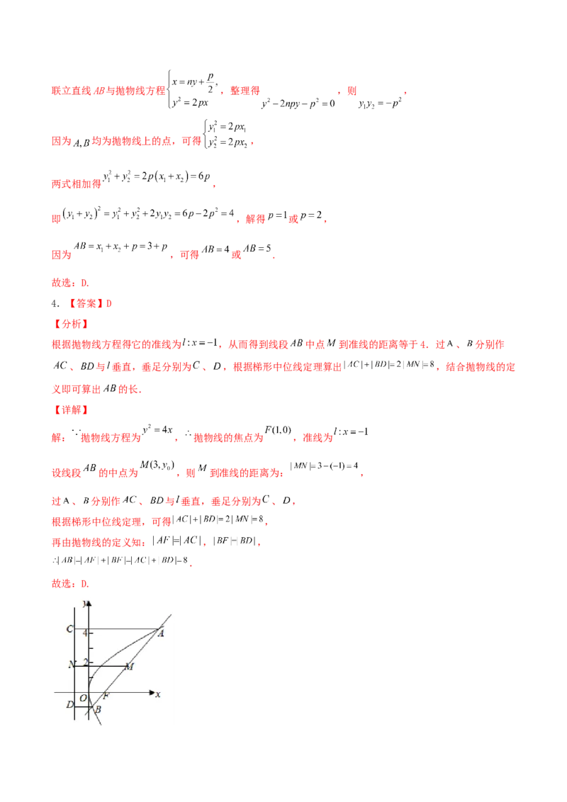 考向43直线与圆锥曲线-备战2022年高考数学一轮复习考点微专题（新高考地区专用）(31202946)_02高考数学_新高考复习资料_2022年新高考资料